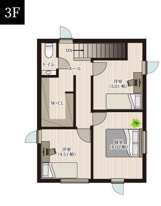 ３階建てプラン3階